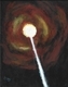 Gamma Ray Burst